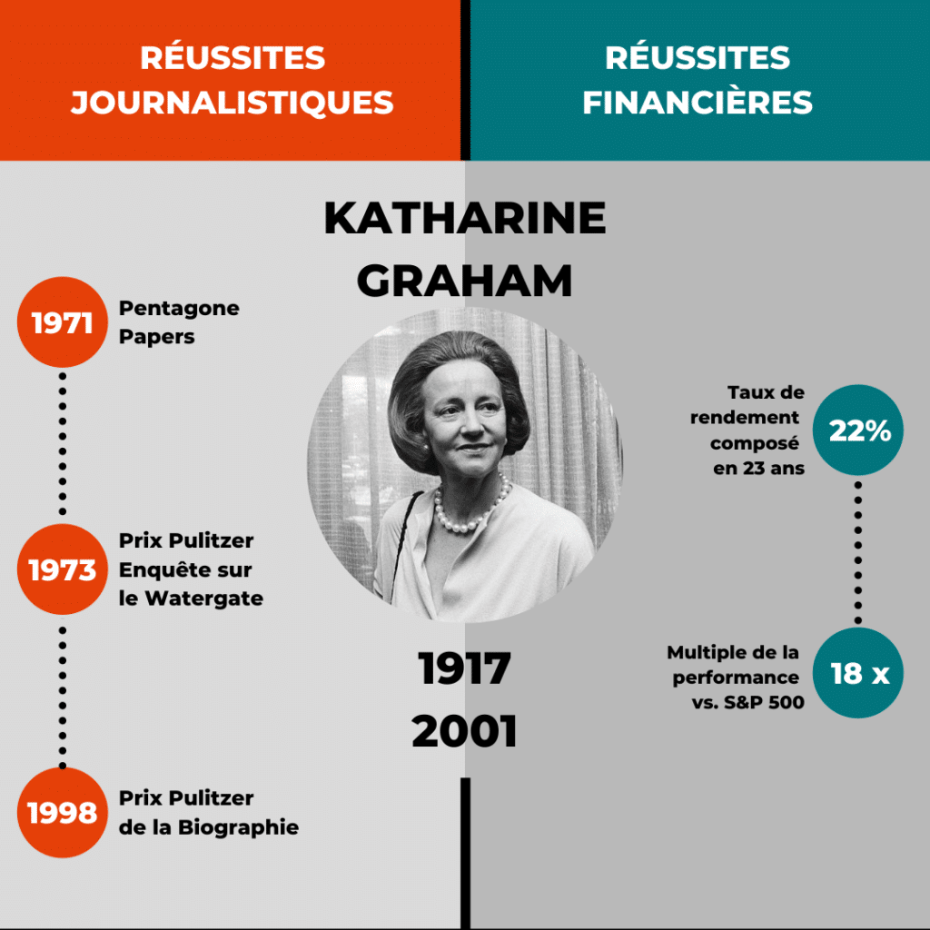 Katharine Graham